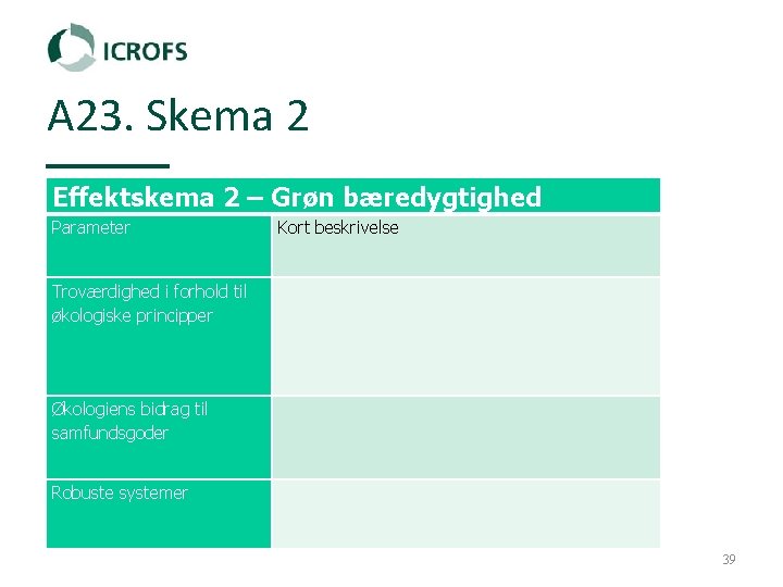 A 23. Skema 2 Effektskema 2 – Grøn bæredygtighed Parameter Kort beskrivelse Troværdighed i