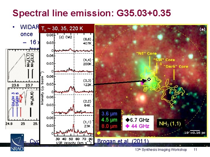 Spectral line emission: G 35. 03+0. 35 • WIDAR Tcorrelator enables many spectral lines