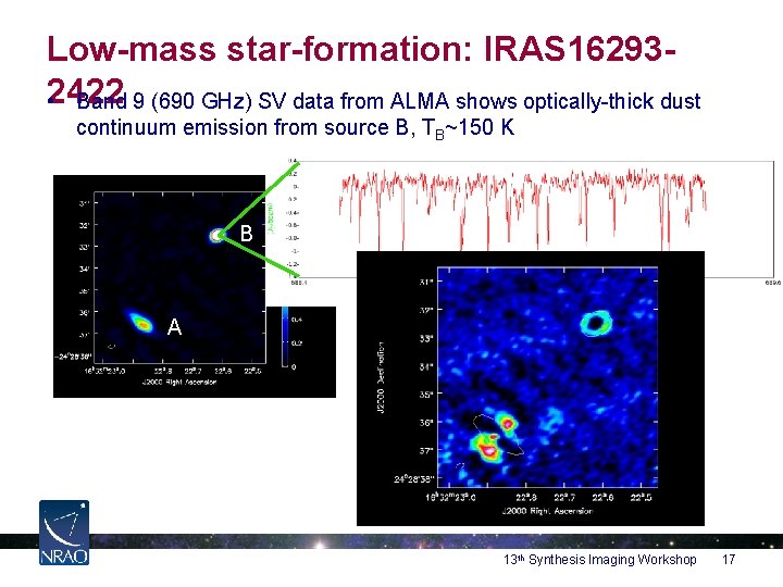 Low-mass star-formation: IRAS 162932422 • Band 9 (690 GHz) SV data from ALMA shows