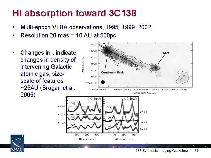 HI absorption toward 3 C 138 • Multi-epoch VLBA observations, 1995, 1999, 2002 •