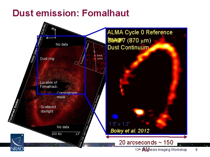 Dust emission: Fomalhaut No data ALMA Cycle 0 Reference Image 7 (870 μm) Band
