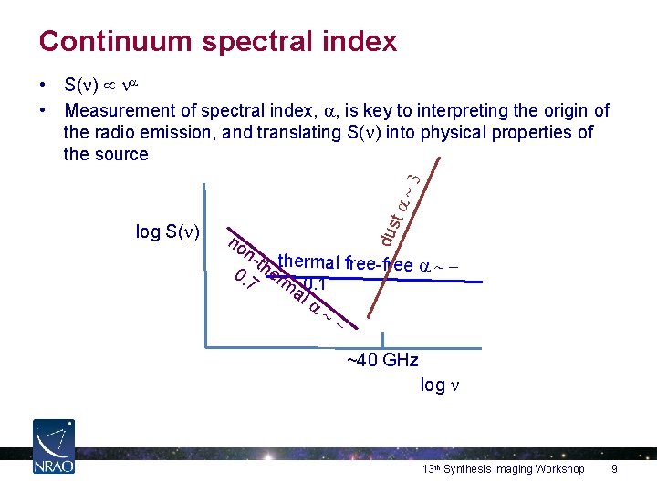 Continuum spectral index dus log S(n) ta ~3 • S(n) µ na • Measurement