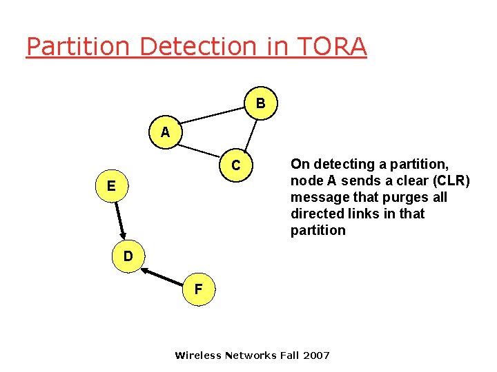 Partition Detection in TORA B A C E On detecting a partition, node A