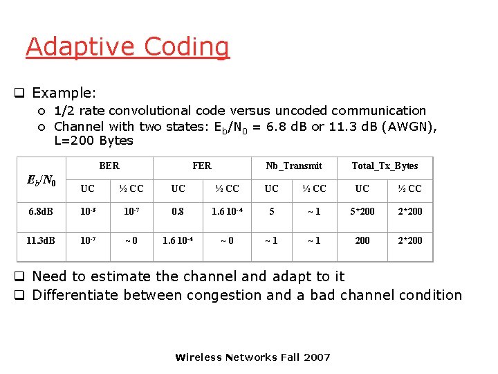 Adaptive Coding q Example: o 1/2 rate convolutional code versus uncoded communication o Channel