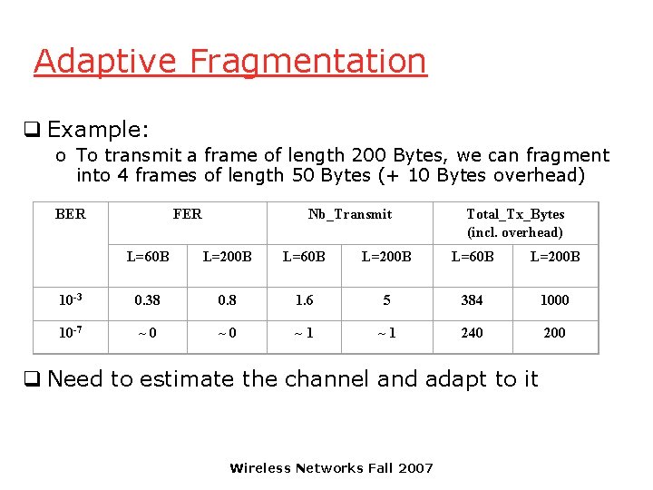 Adaptive Fragmentation q Example: o To transmit a frame of length 200 Bytes, we