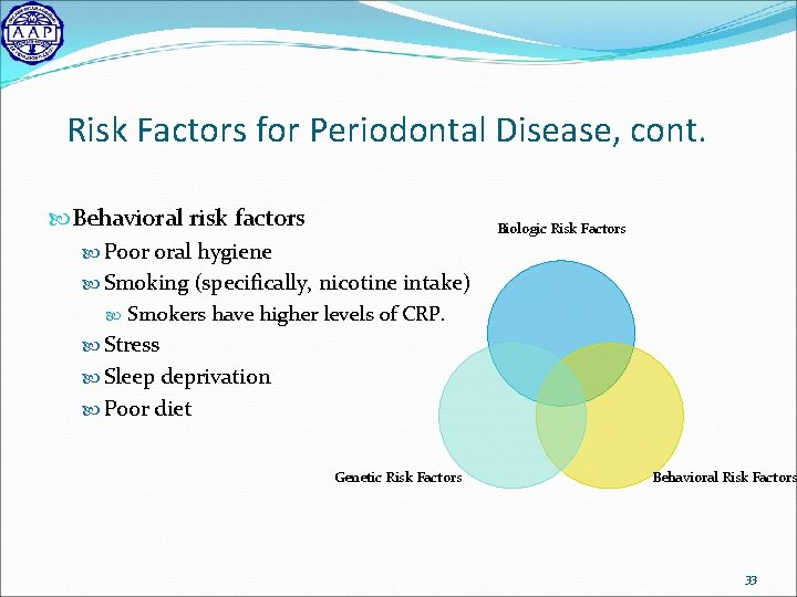 Risk Factors for Periodontal Disease, cont. Behavioral risk factors Biologic Risk Factors Poor oral