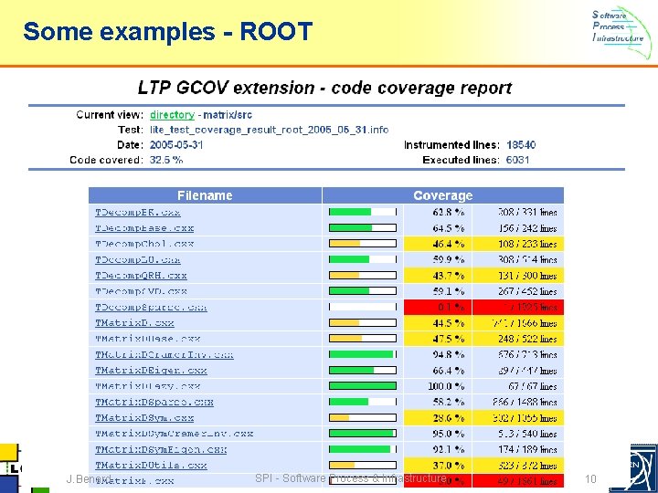 Some examples - ROOT J. Benard SPI - Software Process & Infrastructure 10 Some examples - ROOT J. Benard SPI - Software Process & Infrastructure 10