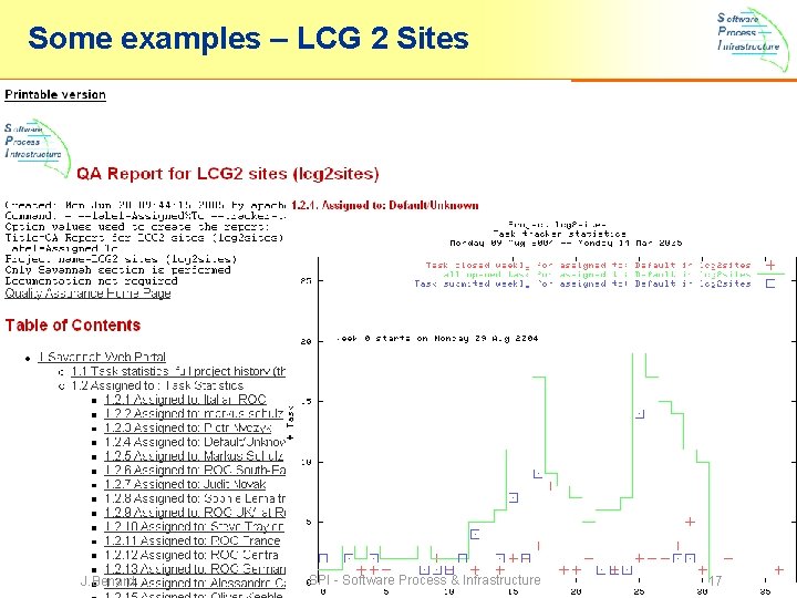 Some examples – LCG 2 Sites J. Benard SPI - Software Process & Infrastructure Some examples – LCG 2 Sites J. Benard SPI - Software Process & Infrastructure