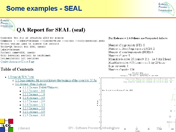 Some examples - SEAL J. Benard SPI - Software Process & Infrastructure 20 Some examples - SEAL J. Benard SPI - Software Process & Infrastructure 20