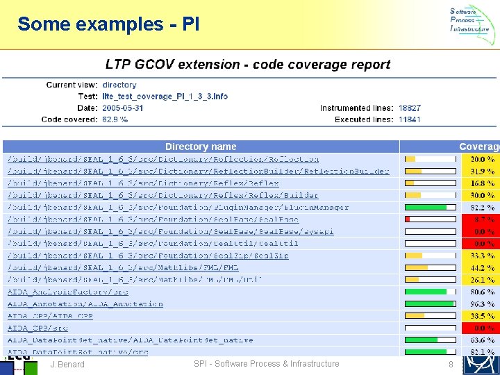 Some examples - PI J. Benard SPI - Software Process & Infrastructure 8 Some examples - PI J. Benard SPI - Software Process & Infrastructure 8