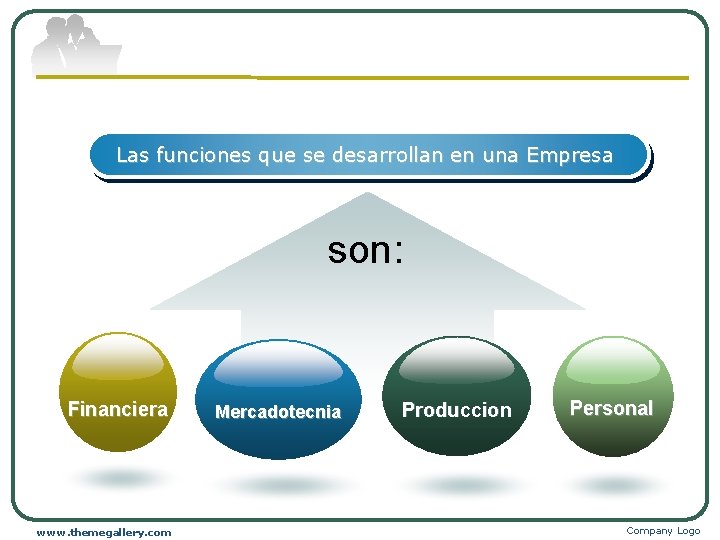 Las funciones que se desarrollan en una Empresa son: Financiera www. themegallery. com Mercadotecnia