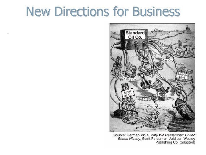 New Directions for Business Stock (shares in their companies) were sold to investors to