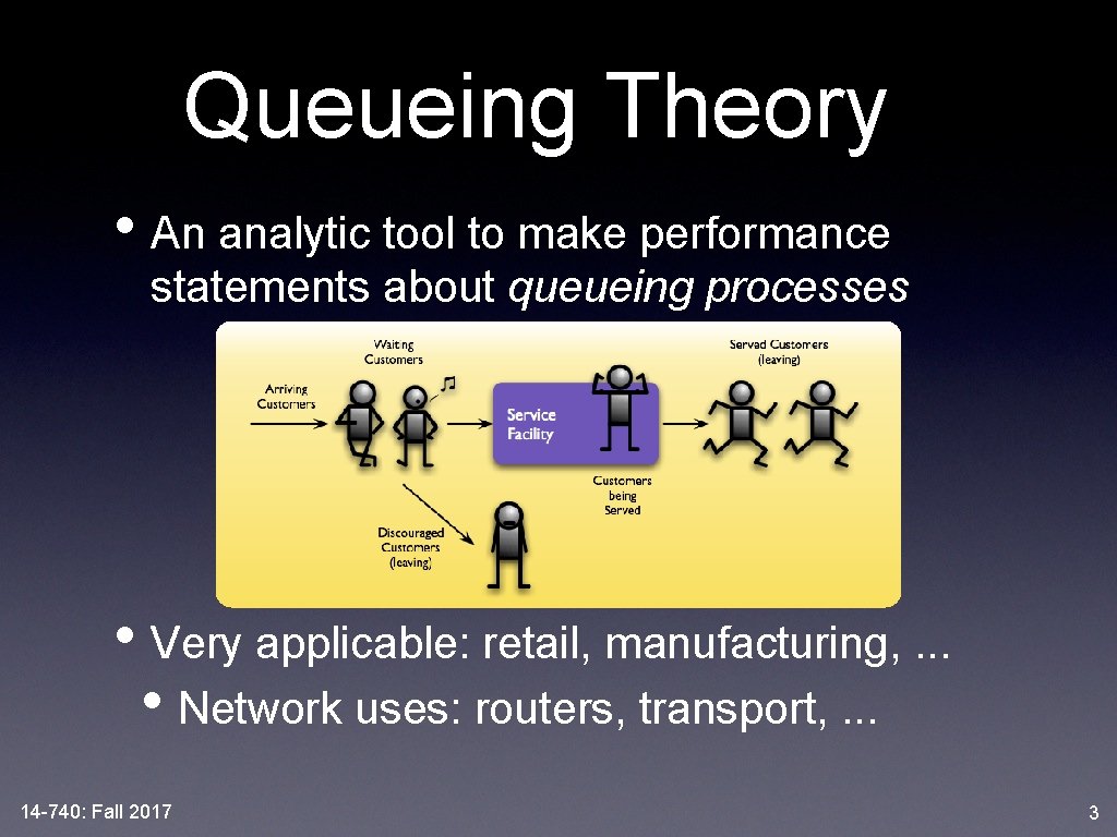 Queueing Theory • An analytic tool to make performance statements about queueing processes •