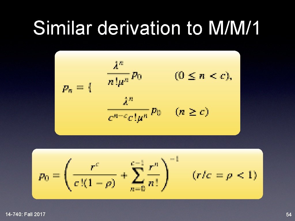 Similar derivation to M/M/1 14 -740: Fall 2017 54 