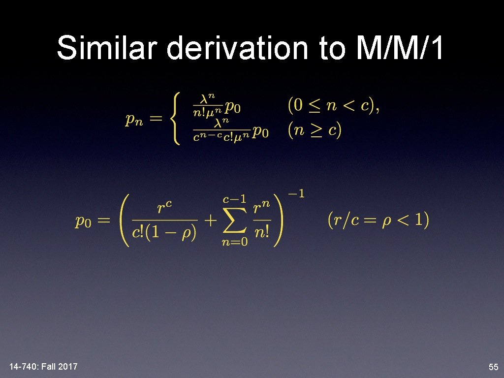 Similar derivation to M/M/1 14 -740: Fall 2017 55 