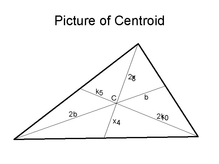 Picture of Centroid 2 x 8 k 5 2 b C x 4 b