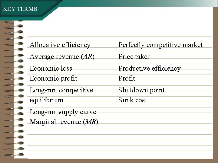 KEY TERMS Allocative efficiency Perfectly competitive market Average revenue (AR) Price taker Economic loss