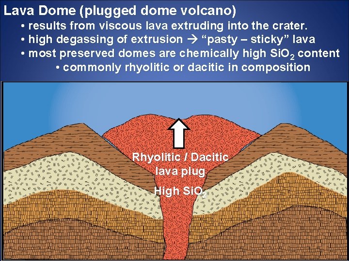 Lava Dome (plugged dome volcano) • results from viscous lava extruding into the crater.