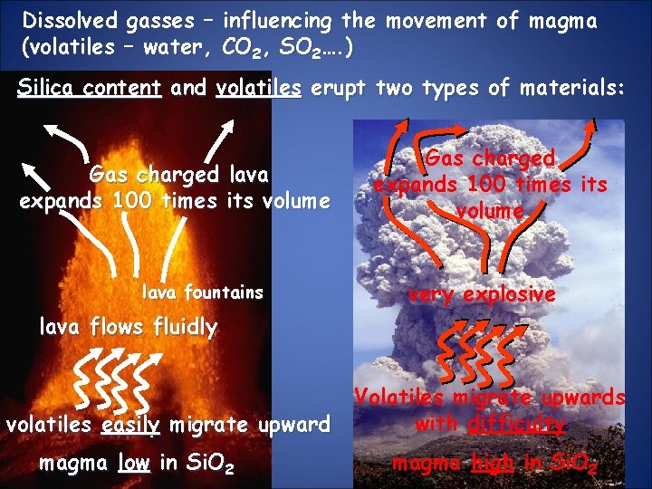 Dissolved gasses – influencing the movement of magma (volatiles – water, CO 2, SO