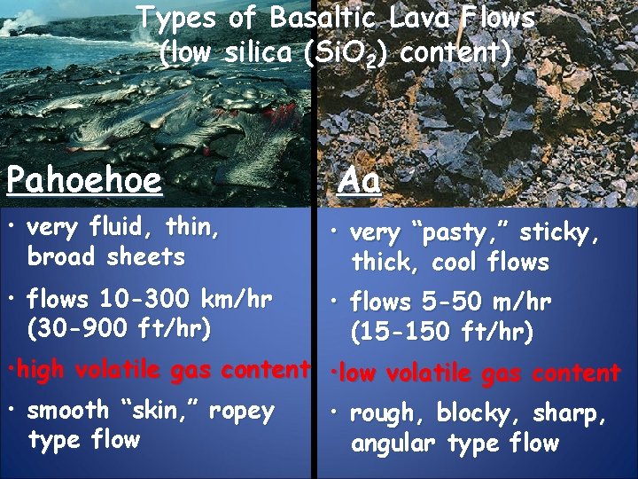 Types of Basaltic Lava Flows (low silica (Si. O 2) content) Pahoehoe Aa •