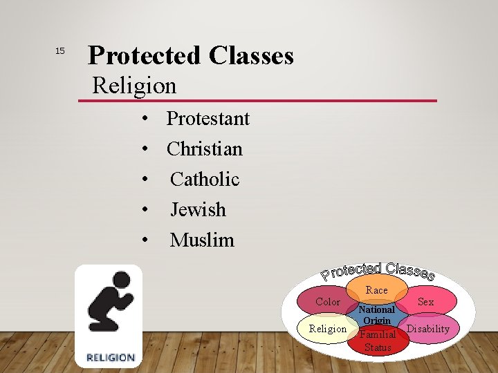 15 Protected Classes Religion • Protestant • Christian • Catholic • Jewish • Muslim