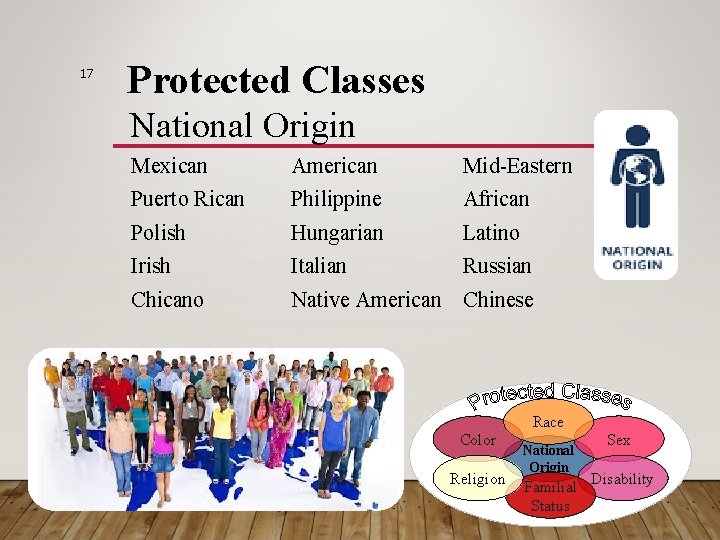 17 Protected Classes National Origin Mexican American Mid-Eastern Puerto Rican Philippine African Polish Hungarian