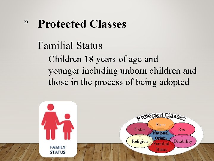 28 Protected Classes Familial Status Children 18 years of age and younger including unborn