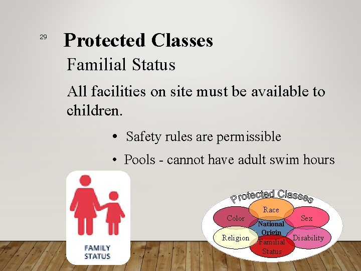 29 Protected Classes Familial Status All facilities on site must be available to children.