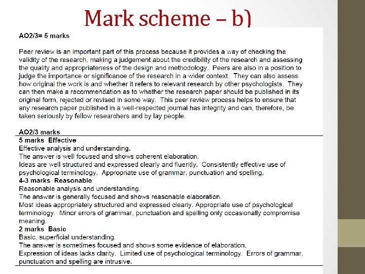 Mark scheme – b) Mark scheme – b)