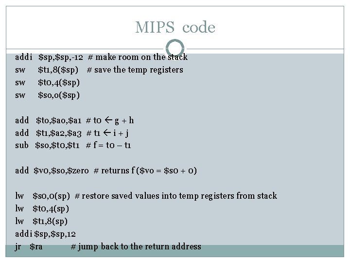 MIPS code addi sw sw sw $sp, -12 # make room on the stack