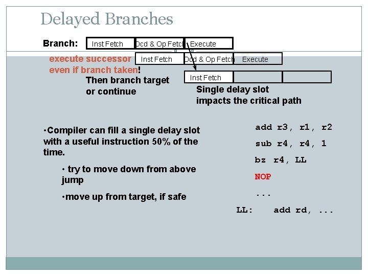 Delayed Branches Branch: Inst Fetch Dcd & Op Fetch Execute execute successor Inst Fetch