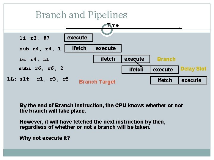 Branch and Pipelines Time li r 3, #7 execute sub r 4, 1 bz