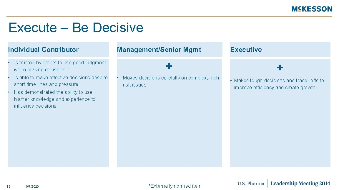 Execute – Be Decisive Individual Contributor Management/Senior Mgmt • Is trusted by others to