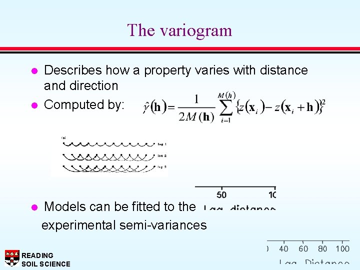 The variogram l l l Describes how a property varies with distance and direction