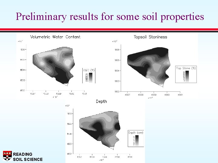 Preliminary results for some soil properties READING SOIL SCIENCE 