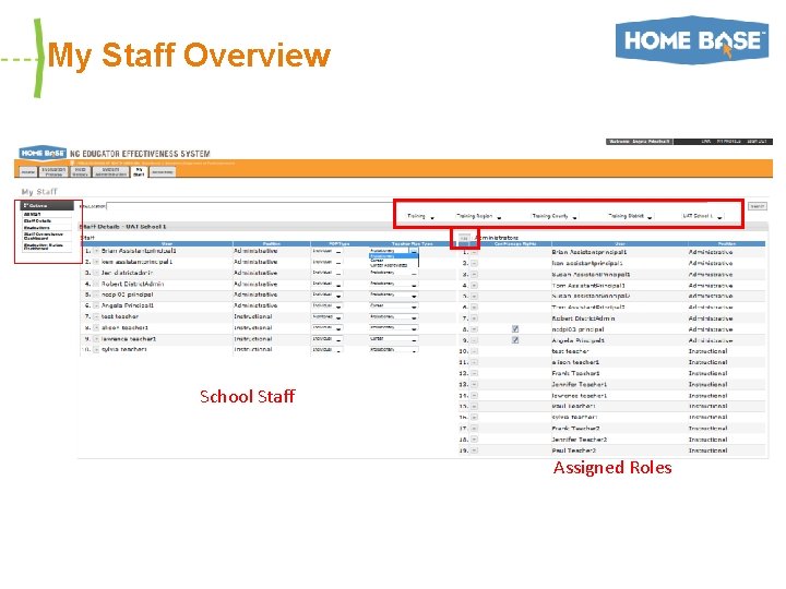 My Staff Overview School Staff Assigned Roles 