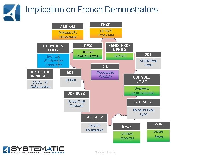 Implication on French Demonstrators ALSTOM SNCF Meshed DC Windpower DERMS Prog Gare Alstom Smart