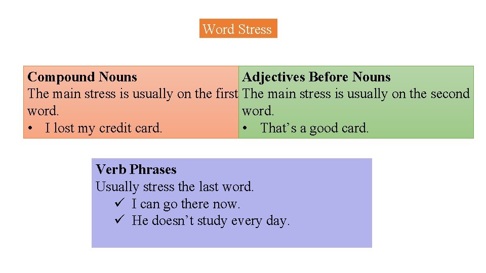 Word Stress Compound Nouns Adjectives Before Nouns The main stress is usually on the