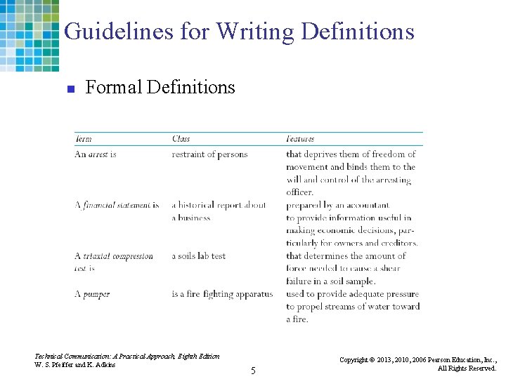 Guidelines for Writing Definitions n Formal Definitions Technical Communication: A Practical Approach, Eighth Edition