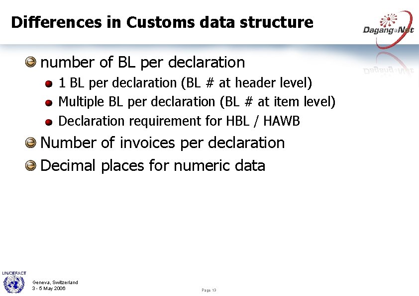 Differences in Customs data structure number of BL per declaration 1 BL per declaration