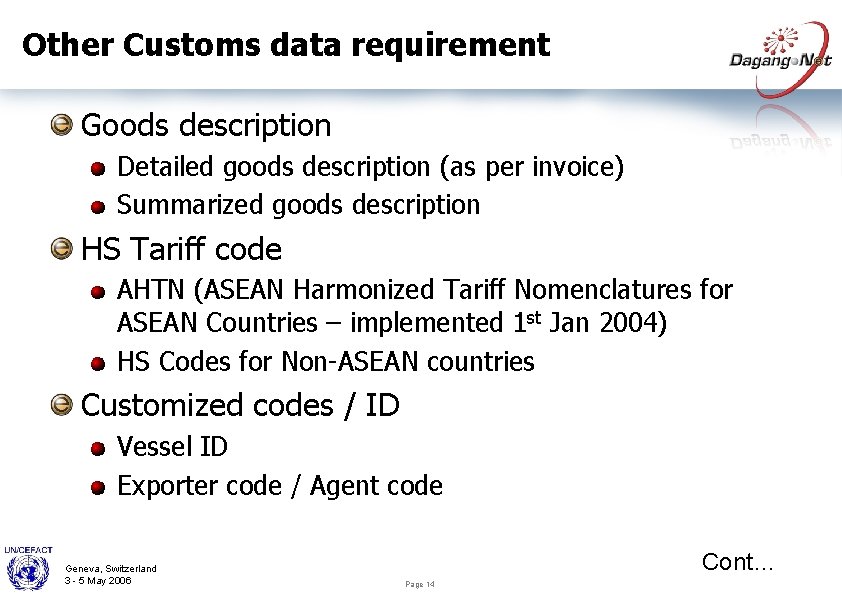 Other Customs data requirement Goods description Detailed goods description (as per invoice) Summarized goods