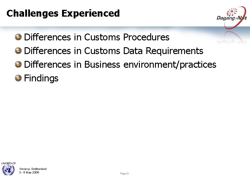 Challenges Experienced Differences in Customs Procedures Differences in Customs Data Requirements Differences in Business
