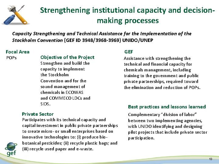 Strengthening institutional capacity and decisionmaking processes Capacity Strengthening and Technical Assistance for the Implementation