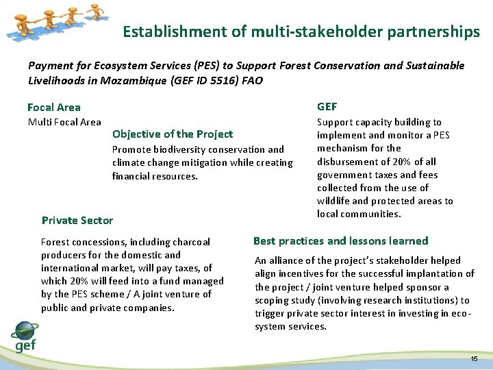 Establishment of multi-stakeholder partnerships Payment for Ecosystem Services (PES) to Support Forest Conservation and