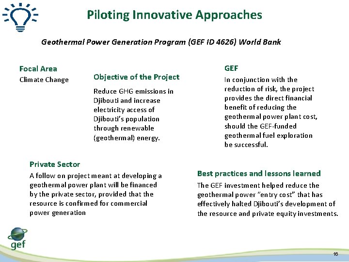 Piloting Innovative Approaches Geothermal Power Generation Program (GEF ID 4626) World Bank Focal Area