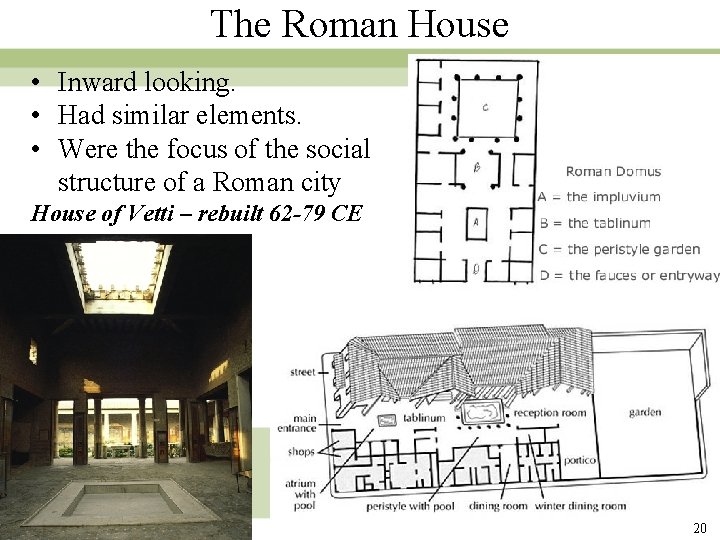 The Roman House • Inward looking. • Had similar elements. • Were the focus