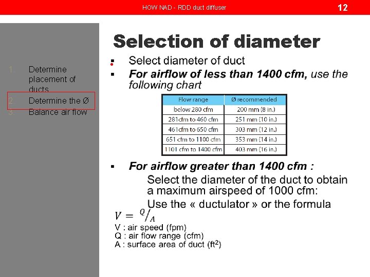 HOW NAD - RDD duct diffuser Selection of diameter 1. 2. 3. Determine placement HOW NAD - RDD duct diffuser Selection of diameter 1. 2. 3. Determine placement