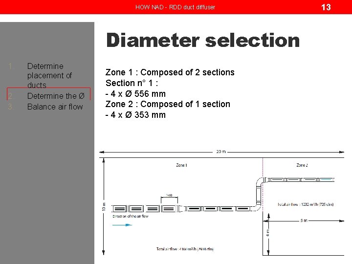 HOW NAD - RDD duct diffuser Diameter selection 1. 2. 3. Determine placement of HOW NAD - RDD duct diffuser Diameter selection 1. 2. 3. Determine placement of