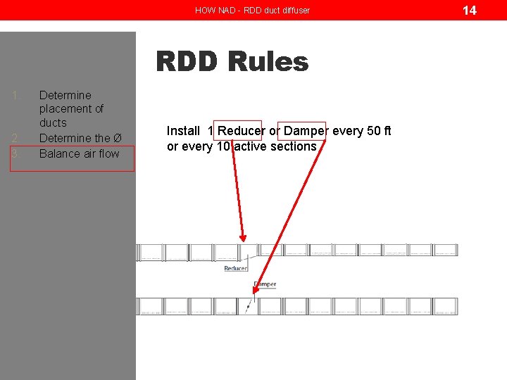HOW NAD - RDD duct diffuser RDD Rules 1. 2. 3. Determine placement of HOW NAD - RDD duct diffuser RDD Rules 1. 2. 3. Determine placement of