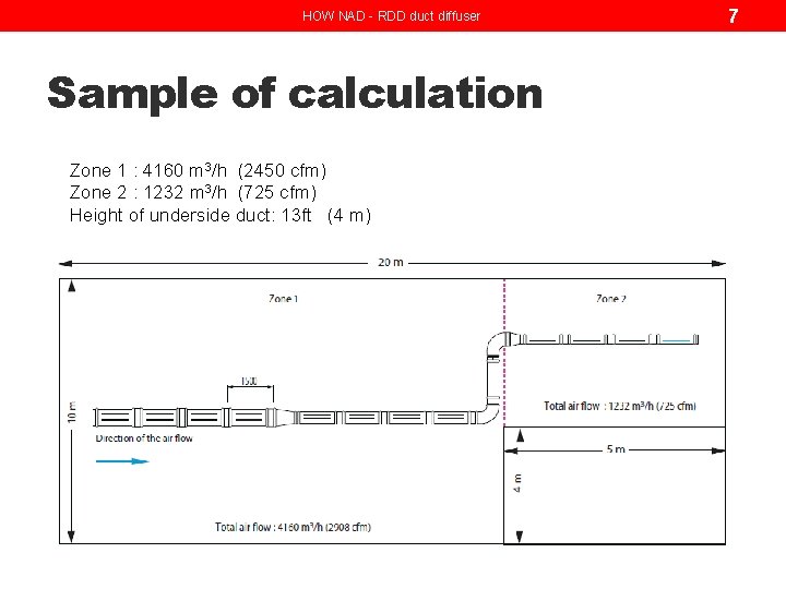 HOW NAD - RDD duct diffuser Sample of calculation Zone 1 : 4160 m HOW NAD - RDD duct diffuser Sample of calculation Zone 1 : 4160 m